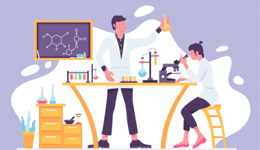 Scope of Chemistry