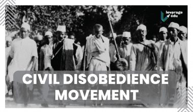 Civil Disobedience Movement