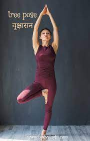 Yog Kya Hai