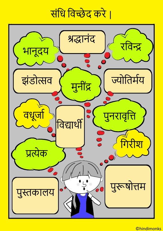 संधि विच्छेद