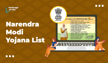 Narendra Modi Yojana List