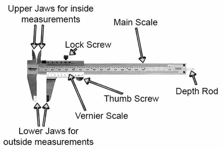 Vernier Caliper in Hindi