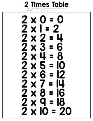 2 ka Table