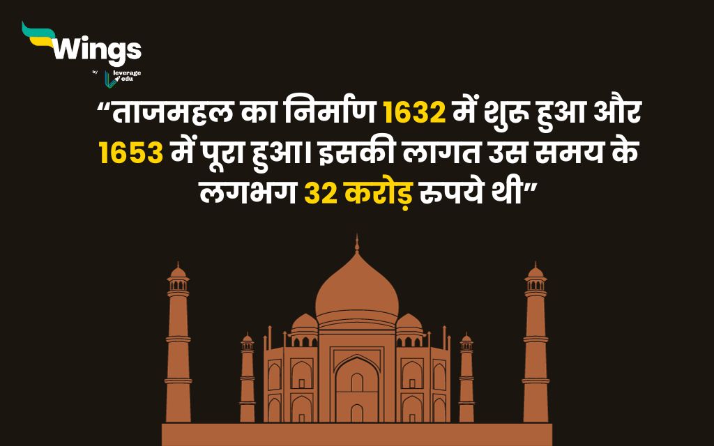 Facts About Taj Mahal in Hindi