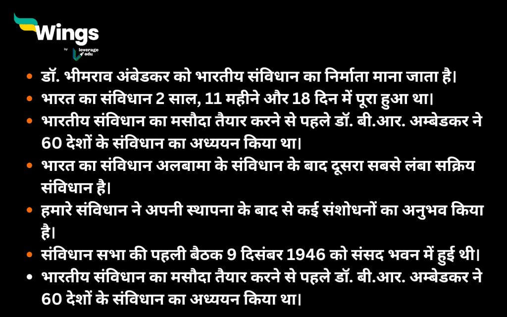 भारत के संविधान से जुड़े रोचक तथ्य 