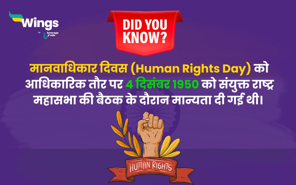 अंतरराष्ट्रीय मानवाधिकार दिवस (Human Rights Day in Hindi)