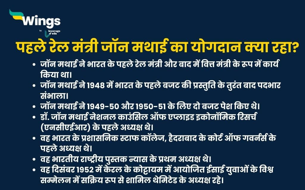 स्वतंत्र भारत के पहले रेल मंत्री कौन थे?