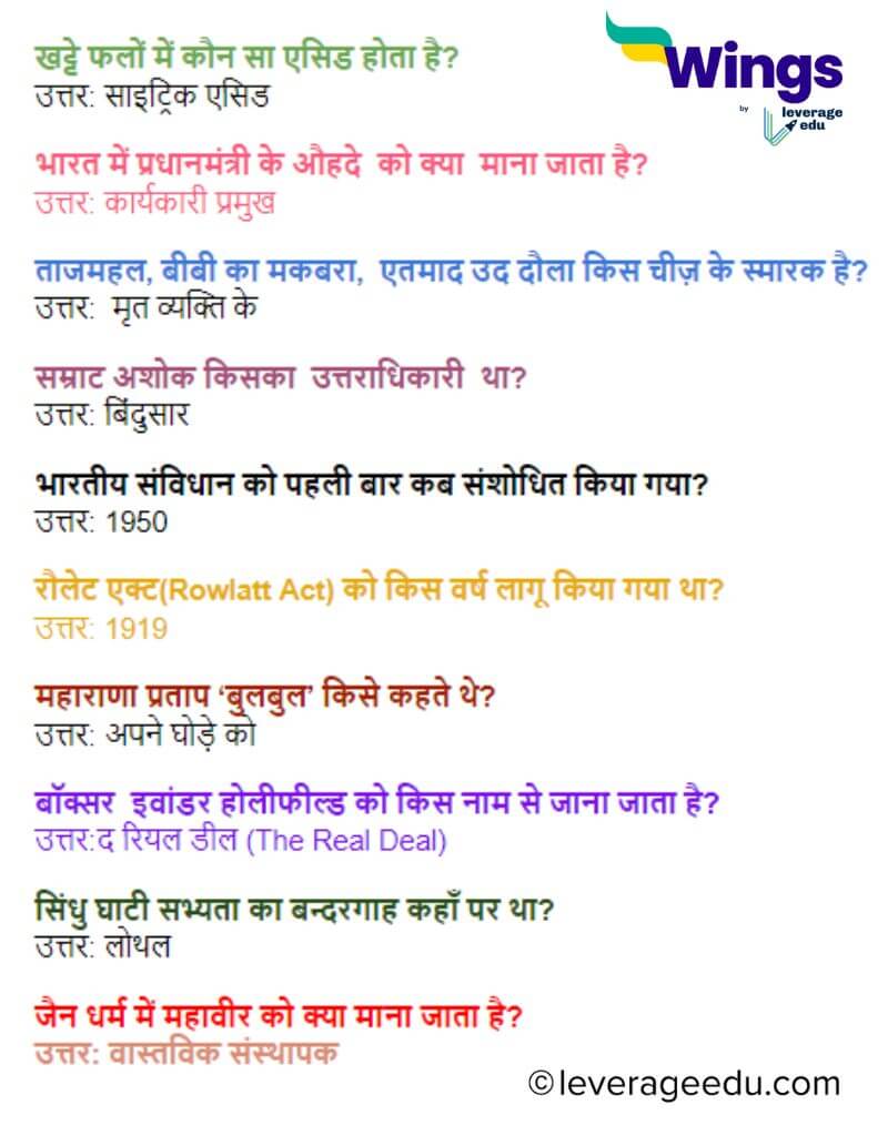 GK in Hindi