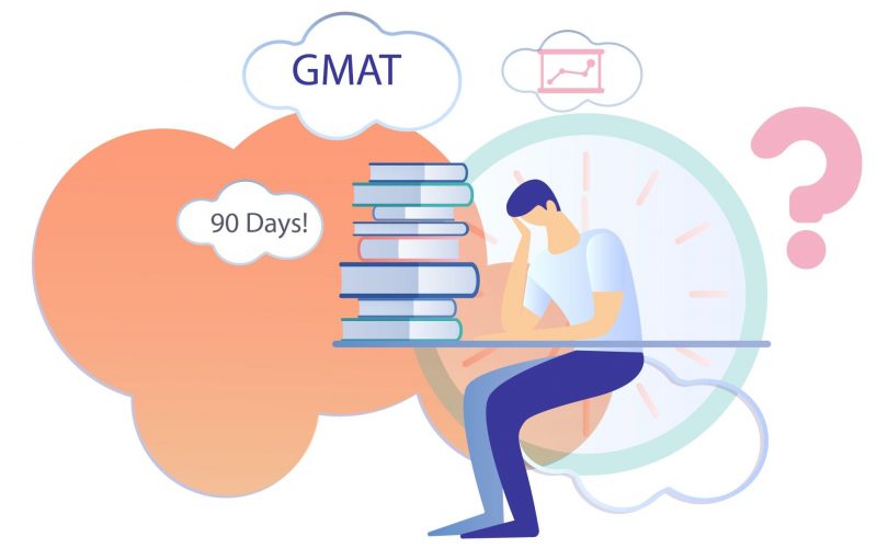 How to Crack GMAT in 3 months