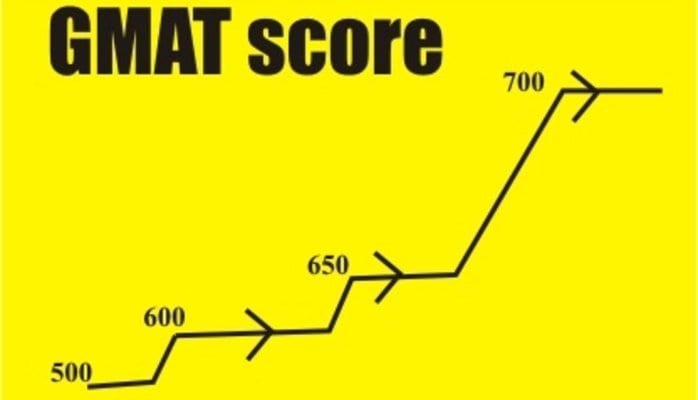 680 to 730 in 2 months  Scoring GMAT 700+ using data and hyper
