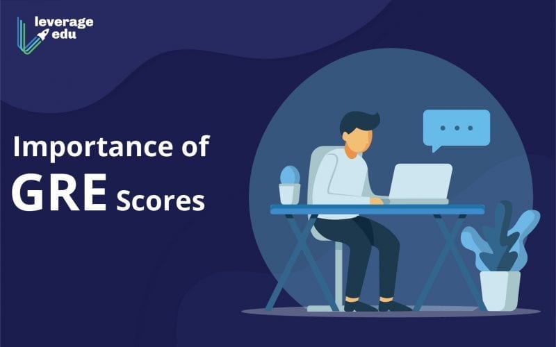 Importance of GRE Scores