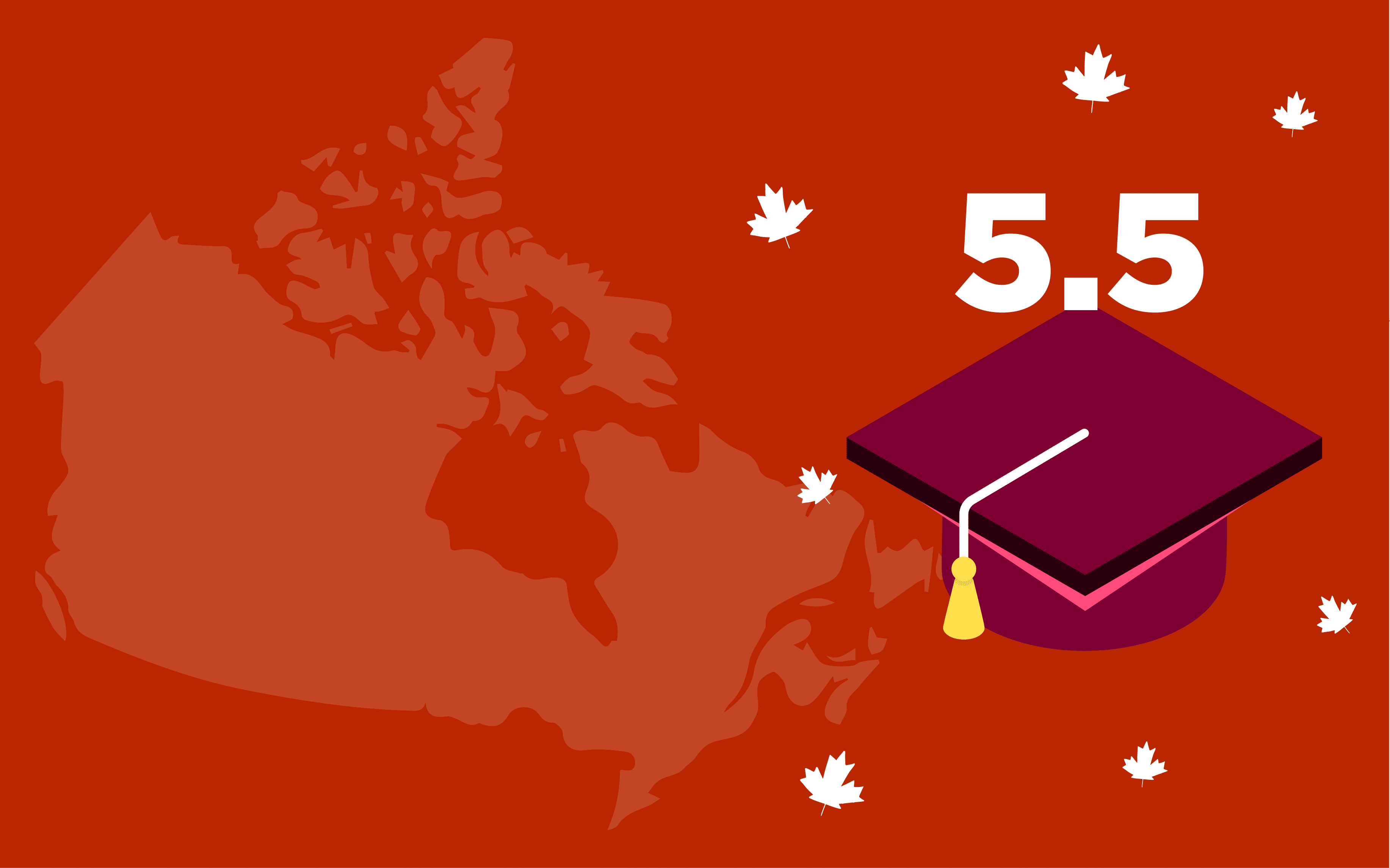 IELTS 5.5 Band Colleges in Canada