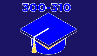 Universities for GRE Score 300-310