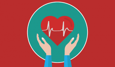 BSc Cardiology