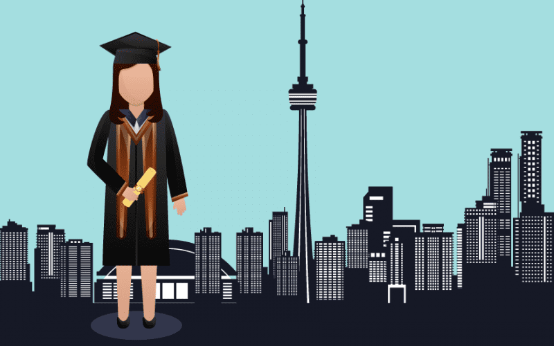 Diploma Courses in Canada