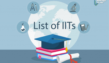 List of IITs