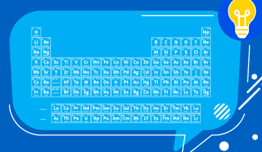 Tricks to Learn Periodic Table