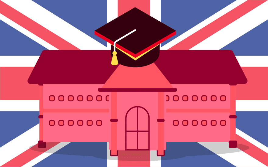 January Intake Universities in UK