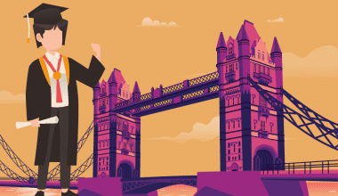 Masters-in-UK