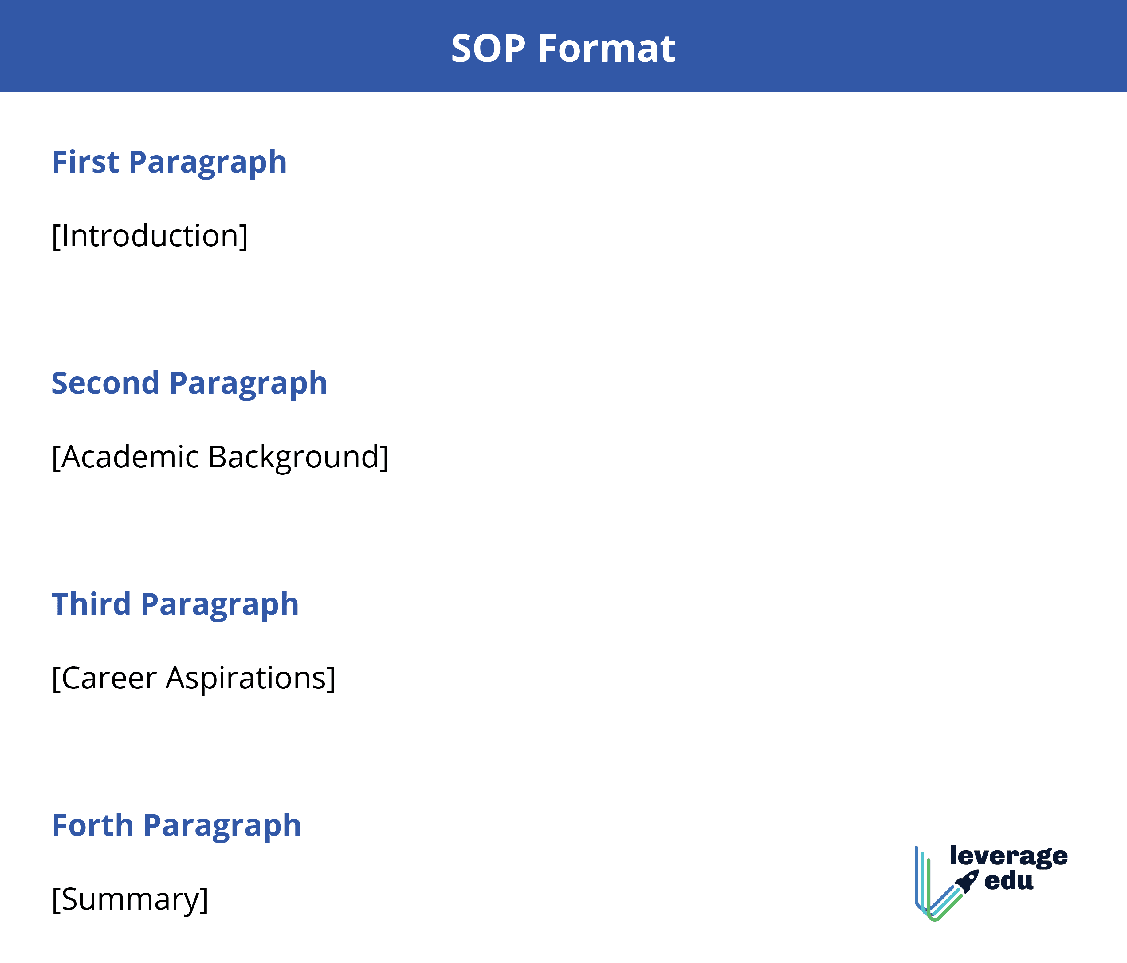 SOP for MS in CS Format