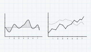 Coordinate Geometry for Competitive Exams