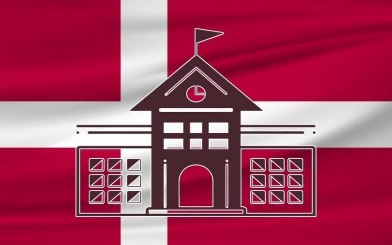 Denmark Universities