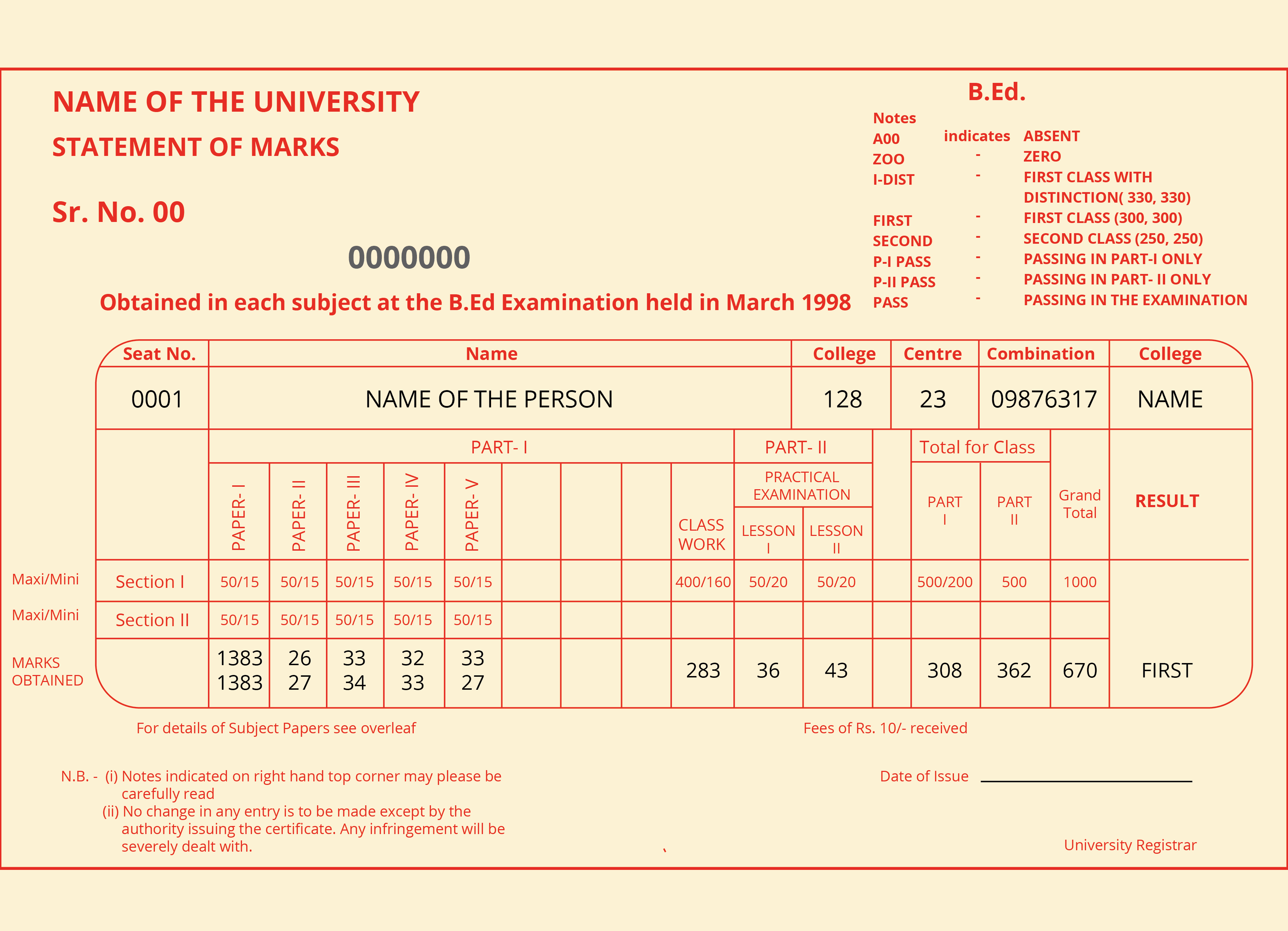 Consolidated Marksheet
