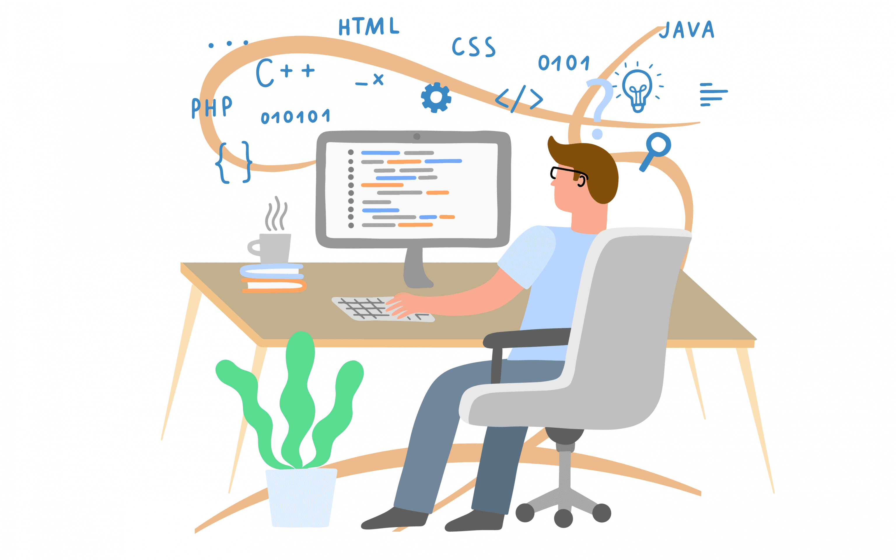 Coding Decoding Questions and Answers, Concepts, Types | Leverage Edu