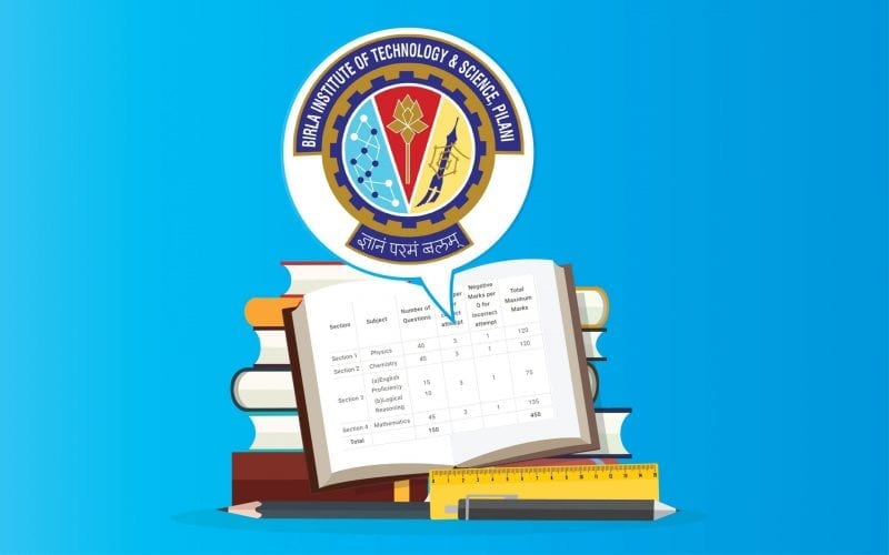 BITSAT Exam Pattern