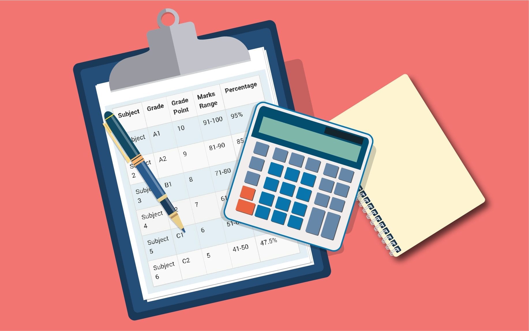 10+ Decimal Multiplication Calculator