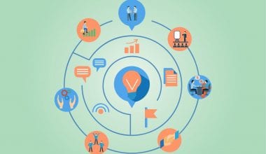 Soft Skills