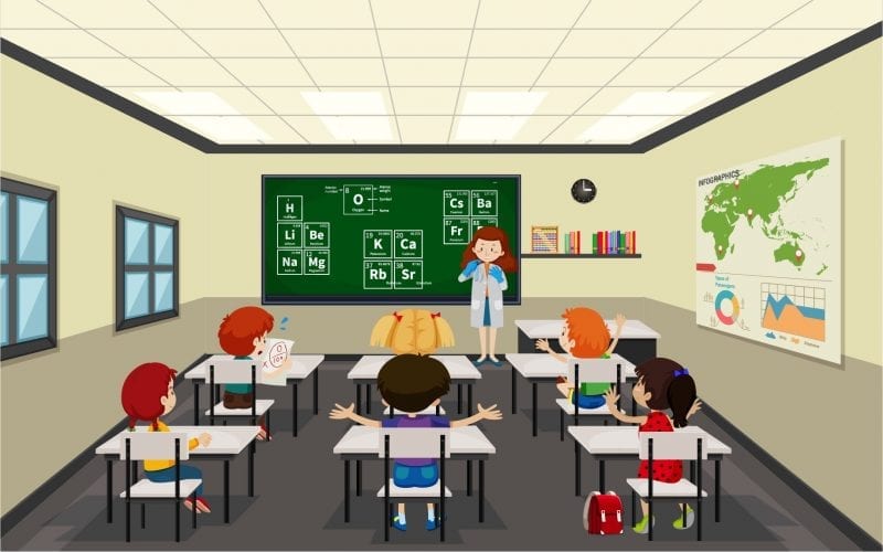 Class 8 Science