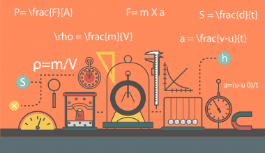 Basic Physics Formulas