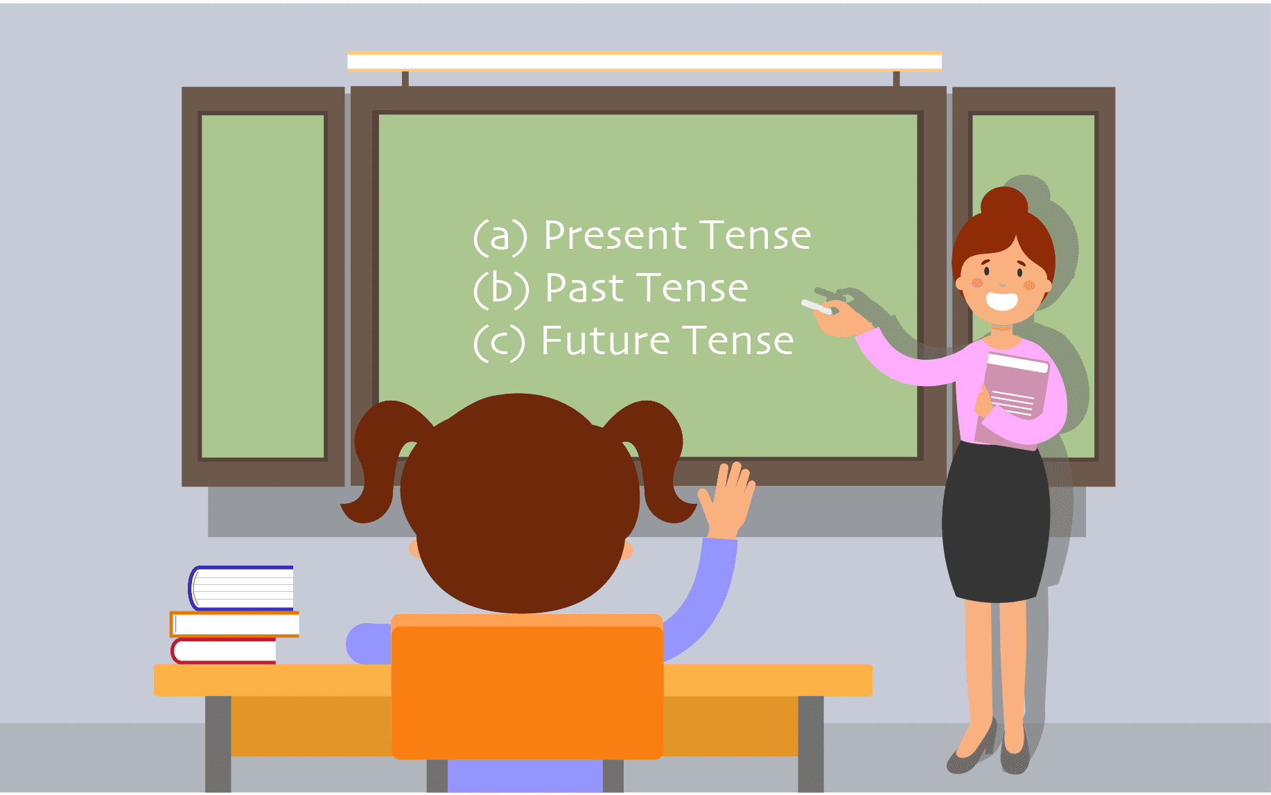 aggregate-146-ring-past-perfect-tense-best-awesomeenglish-edu-vn