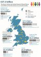 Russell Group Universities List