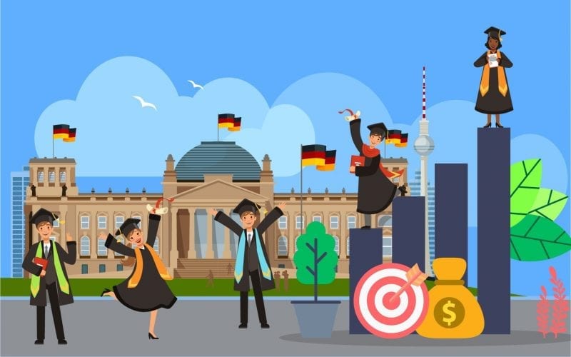 Cost of MBA in Germany