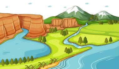 Major Landforms of the Earth