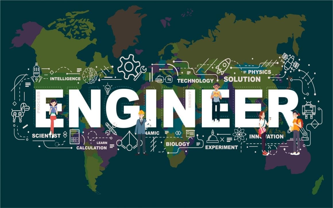 9 Best Countries For Engineering Courses [2023 Edition] - Leverage Edu