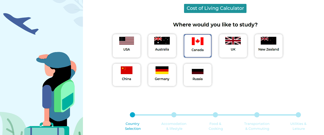 Cost of Living Calculator India, UK, USA, Canada for 2021 Leverage Edu