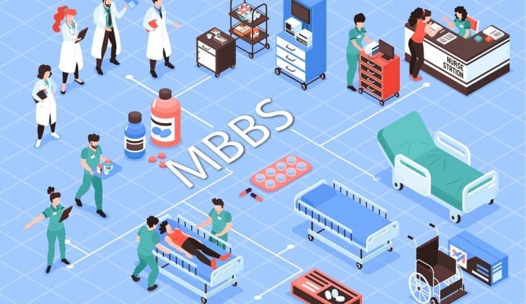 mbbs-in-japan-for-indian-students-2021-study-guide-leverage-edu