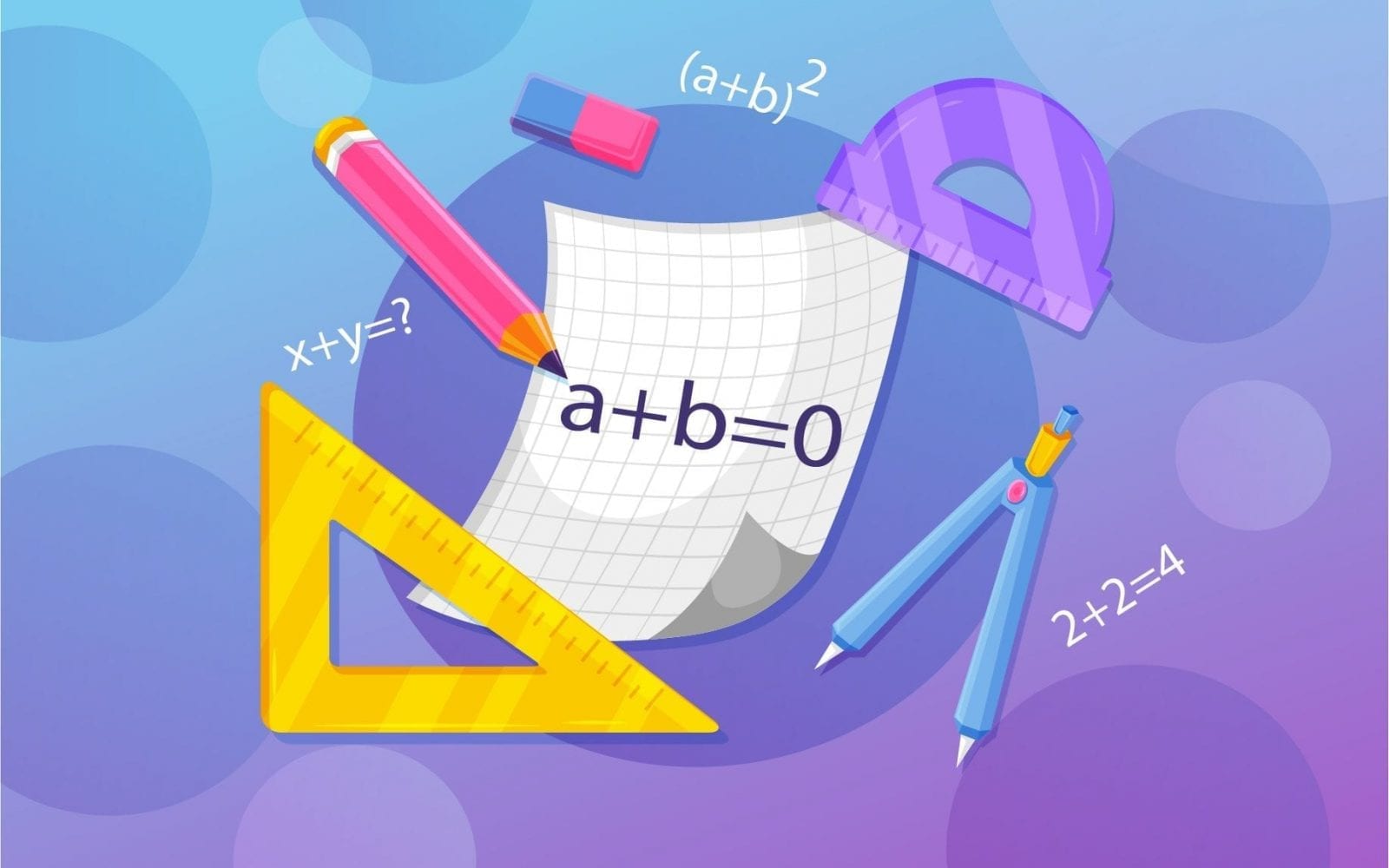 Arithmetic Reasoning for Competitive Exams