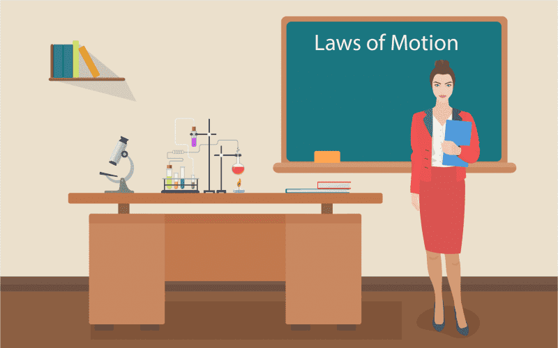Laws of Motion Class 11