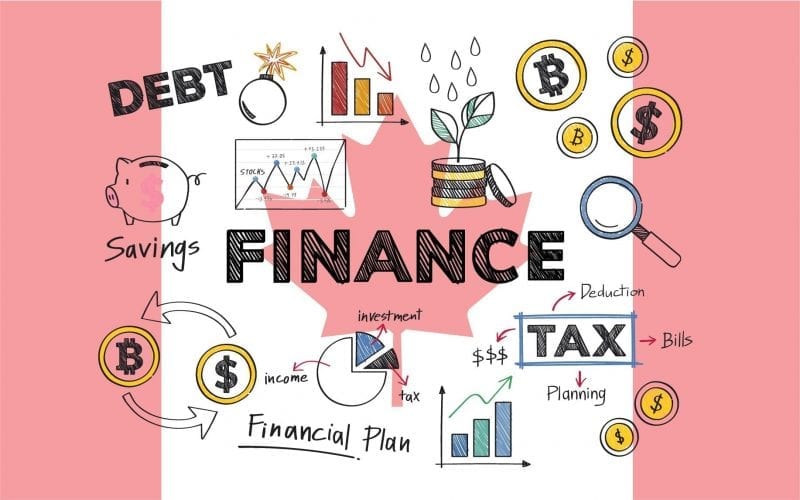 Masters in Finance in Canada