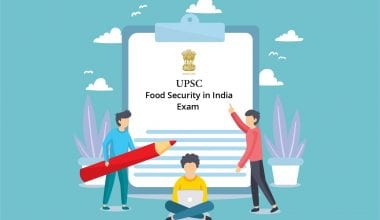 Food Security in India for UPSC Exams