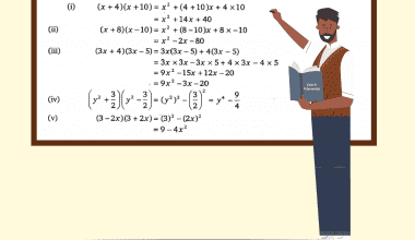 Class 9 Polynomials
