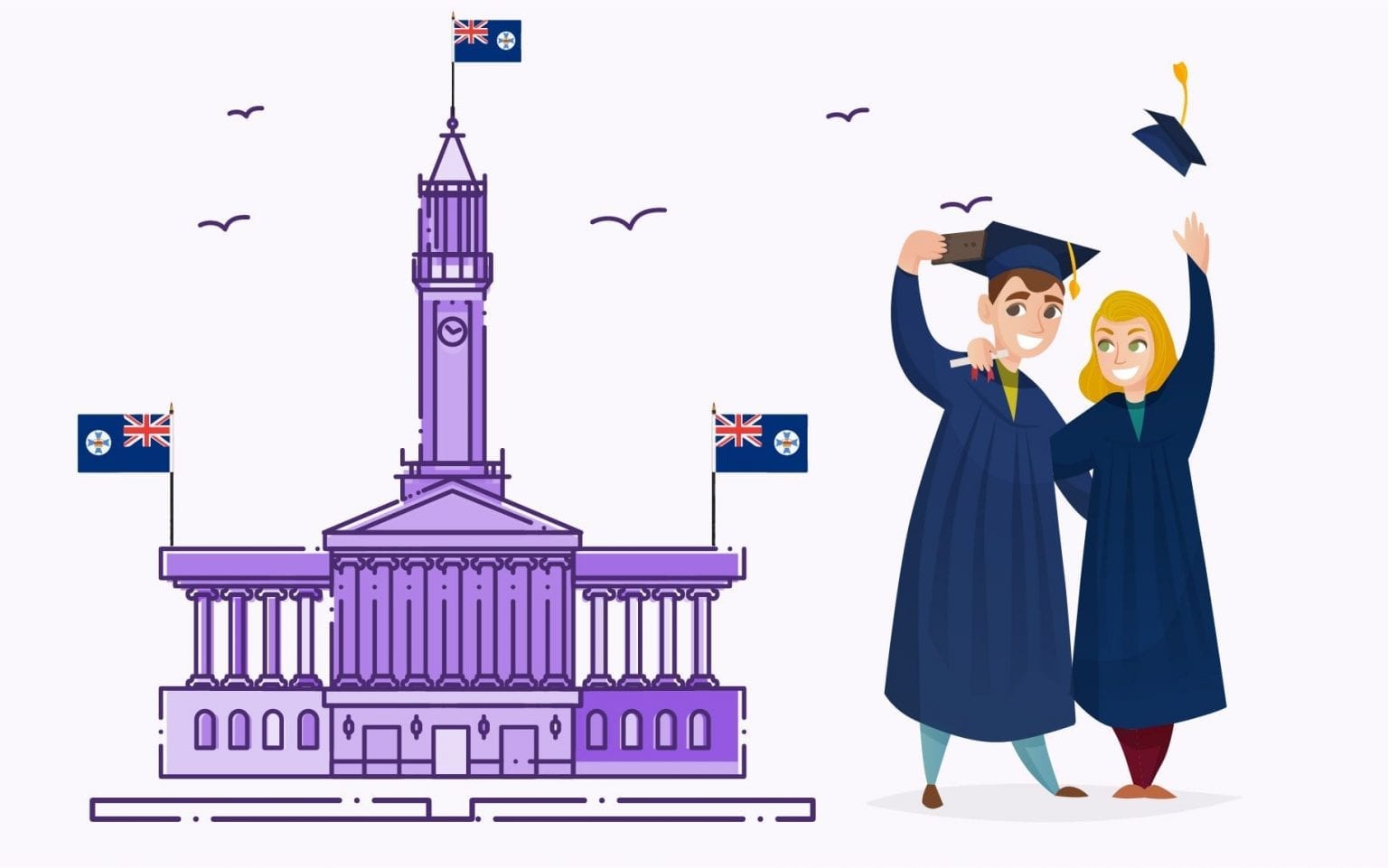 Best Universities in Queensland for Indian Students Leverage Edu