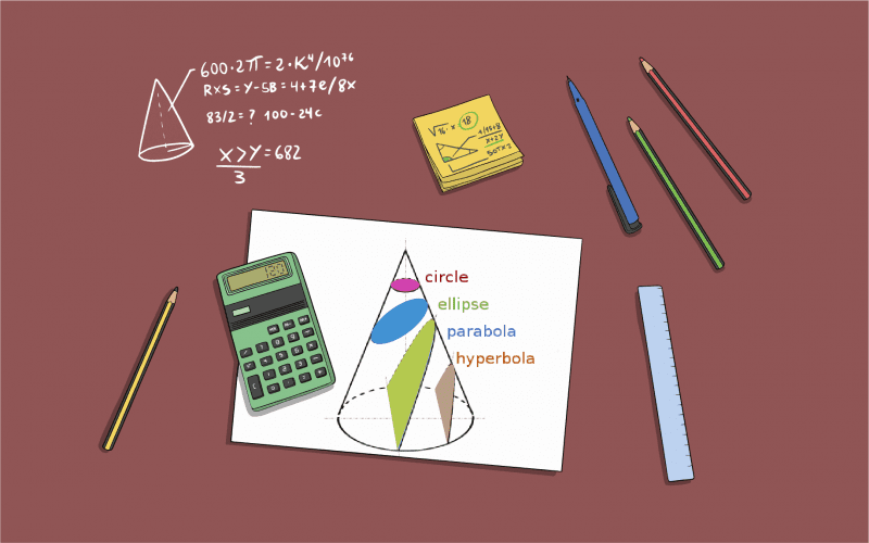 class 11 conic sections