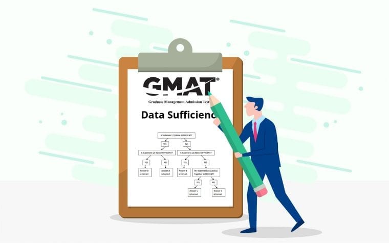 Data Sufficiency In GMAT: Practice Questions & Worksheet - Leverage Edu