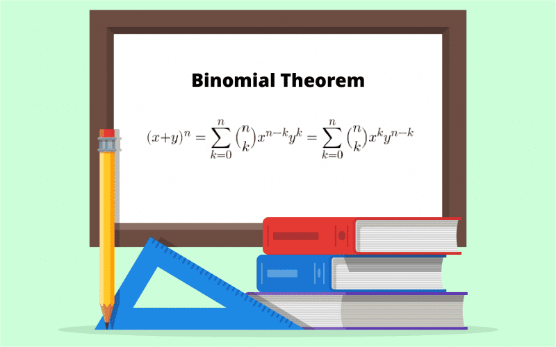 Class 11 Binomial Theorem