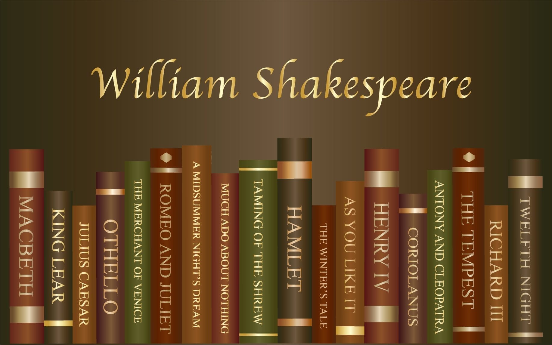 William Shakespeare Plays